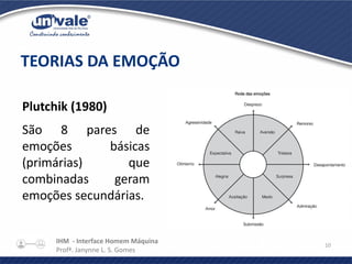 IHM - Interface Homem Máquina
Profª. Janynne L. S. Gomes
10
Plutchik (1980)
São 8 pares de
emoções básicas
(primárias) que
combinadas geram
emoções secundárias.
TEORIAS DA EMOÇÃO
 