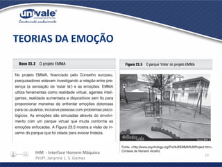 IHM - Interface Homem Máquina
Profª. Janynne L. S. Gomes
13
TEORIAS DA EMOÇÃO
 