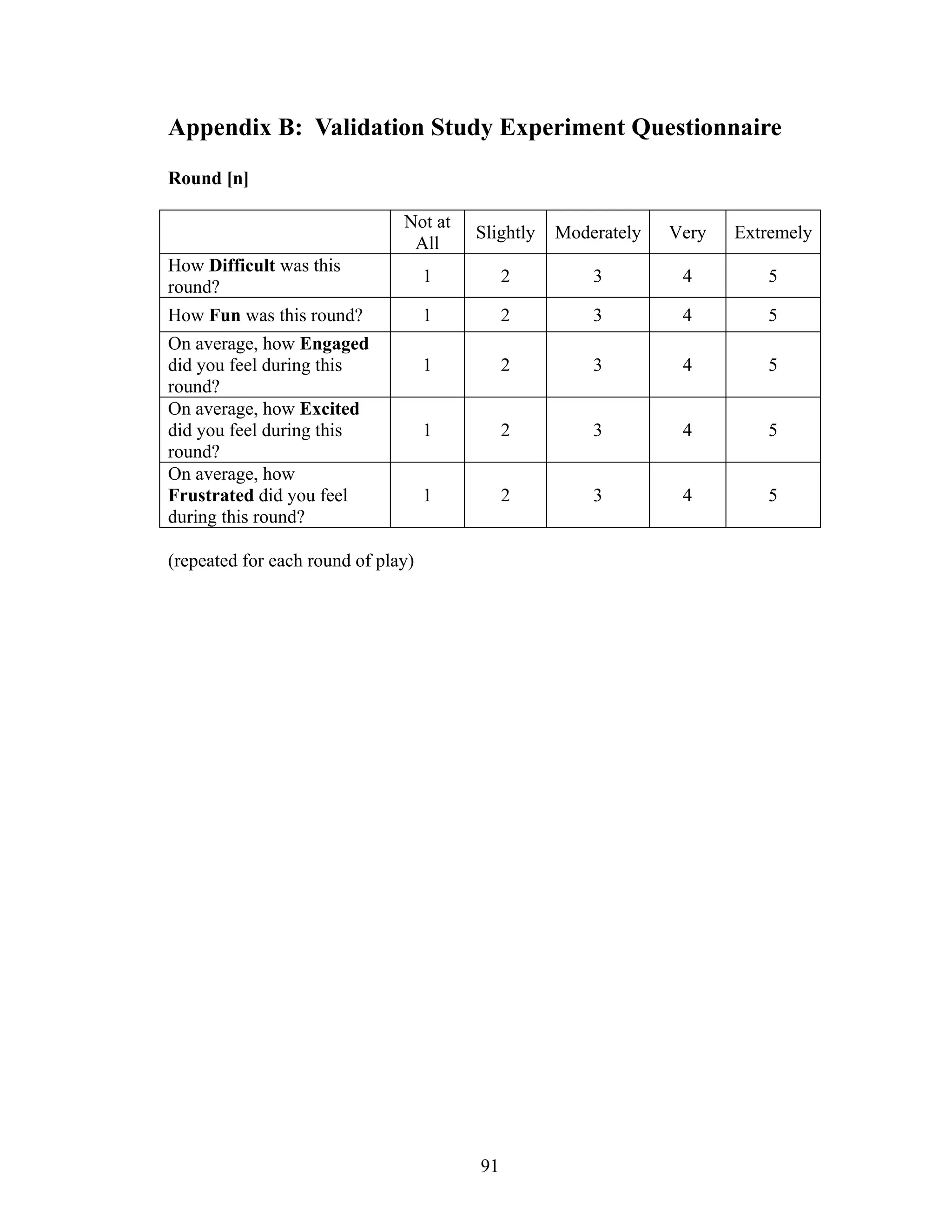 Appendix B: Validation Study Experiment Questionnaire
Round [n]

                               Not at
                                        Slightly   Moderately   Very   Extremely
                                All
How Difficult was this
                                    1        2         3         4        5
round?
How Fun was this round?             1        2         3         4        5
On average, how Engaged
did you feel during this            1        2         3         4        5
round?
On average, how Excited
did you feel during this            1        2         3         4        5
round?
On average, how
Frustrated did you feel             1        2         3         4        5
during this round?

(repeated for each round of play)




                                        91
 