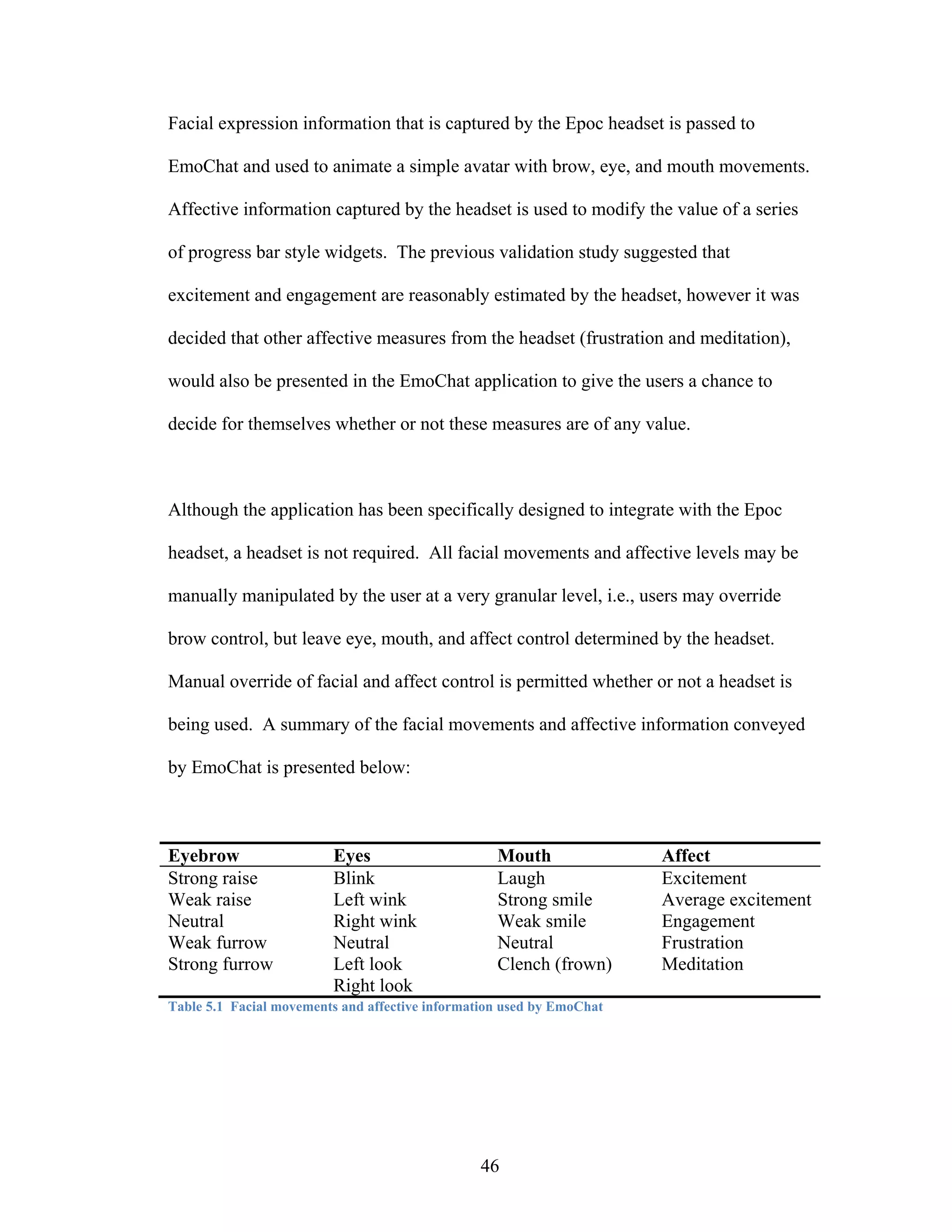 Facial expression information that is captured by the Epoc headset is passed to

EmoChat and used to animate a simple avatar with brow, eye, and mouth movements.

Affective information captured by the headset is used to modify the value of a series

of progress bar style widgets. The previous validation study suggested that

excitement and engagement are reasonably estimated by the headset, however it was

decided that other affective measures from the headset (frustration and meditation),

would also be presented in the EmoChat application to give the users a chance to

decide for themselves whether or not these measures are of any value.



Although the application has been specifically designed to integrate with the Epoc

headset, a headset is not required. All facial movements and affective levels may be

manually manipulated by the user at a very granular level, i.e., users may override

brow control, but leave eye, mouth, and affect control determined by the headset.

Manual override of facial and affect control is permitted whether or not a headset is

being used. A summary of the facial movements and affective information conveyed

by EmoChat is presented below:



Eyebrow                  Eyes                      Mouth               Affect
Strong raise             Blink                     Laugh               Excitement
Weak raise               Left wink                 Strong smile        Average excitement
Neutral                  Right wink                Weak smile          Engagement
Weak furrow              Neutral                   Neutral             Frustration
Strong furrow            Left look                 Clench (frown)      Meditation
                         Right look
Table 5.1 Facial movements and affective information used by EmoChat




                                                46
 