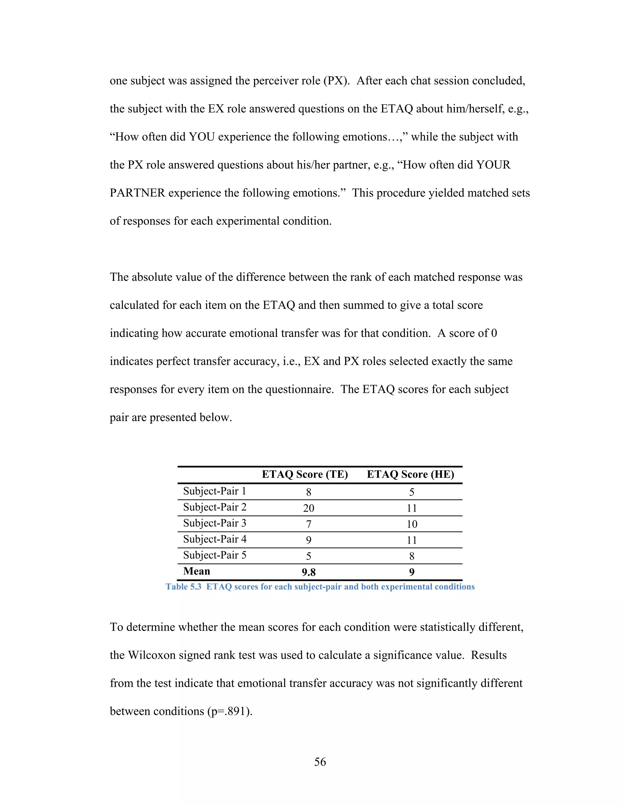 one subject was assigned the perceiver role (PX). After each chat session concluded,

the subject with the EX role answered questions on the ETAQ about him/herself, e.g.,

“How often did YOU experience the following emotions…,” while the subject with

the PX role answered questions about his/her partner, e.g., “How often did YOUR

PARTNER experience the following emotions.” This procedure yielded matched sets

of responses for each experimental condition.



The absolute value of the difference between the rank of each matched response was

calculated for each item on the ETAQ and then summed to give a total score

indicating how accurate emotional transfer was for that condition. A score of 0

indicates perfect transfer accuracy, i.e., EX and PX roles selected exactly the same

responses for every item on the questionnaire. The ETAQ scores for each subject

pair are presented below.



                                  ETAQ Score (TE)           ETAQ Score (HE)
               Subject-Pair 1                8                        5
               Subject-Pair 2               20                        11
               Subject-Pair 3                7                        10
               Subject-Pair 4                9                        11
               Subject-Pair 5                5                        8
               Mean                         9.8                       9
           Table 5.3 ETAQ scores for each subject-pair and both experimental conditions



To determine whether the mean scores for each condition were statistically different,

the Wilcoxon signed rank test was used to calculate a significance value. Results

from the test indicate that emotional transfer accuracy was not significantly different

between conditions (p=.891).



                                               56
 