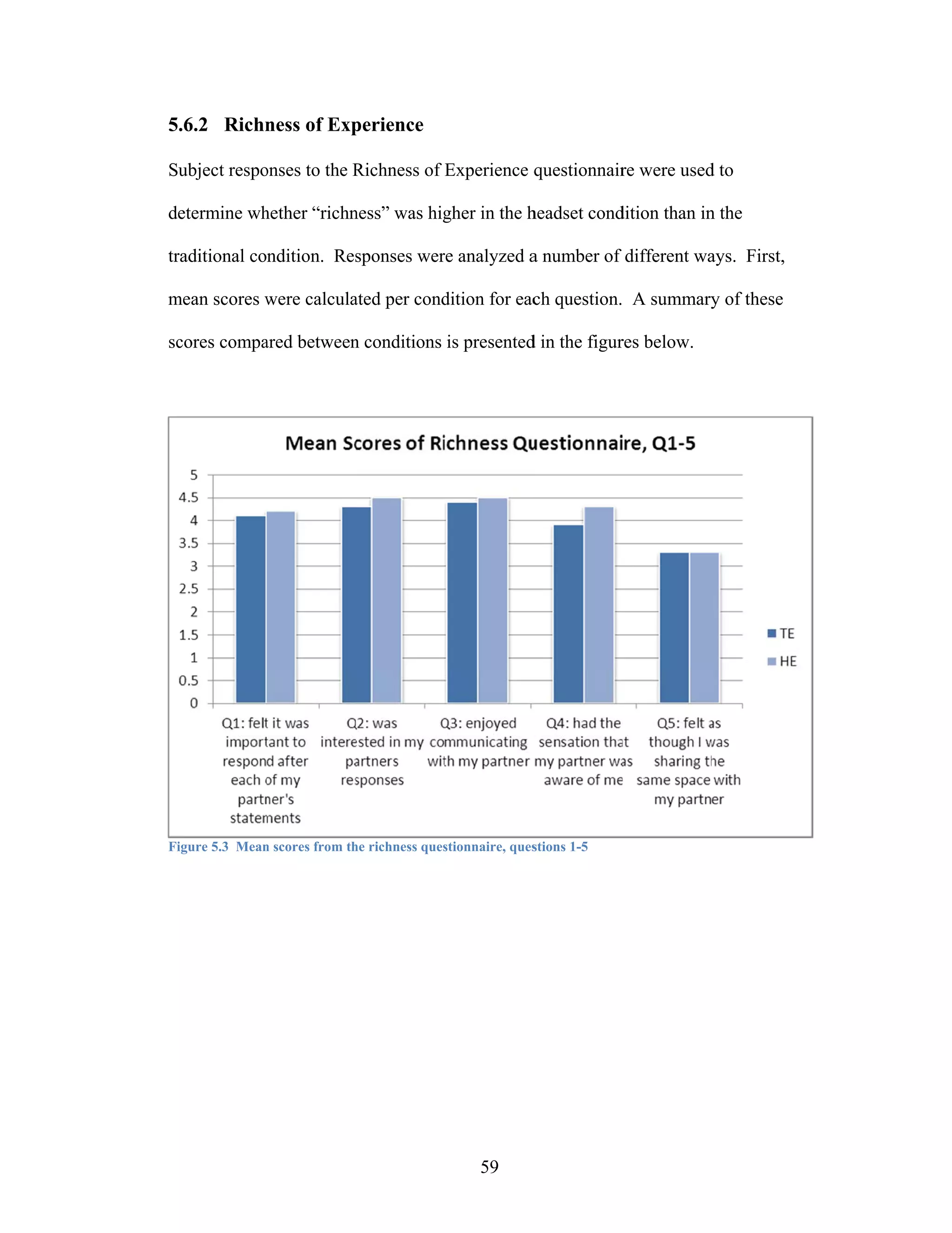 5.6.2 Richn of Exp
          ness   perience

Subject respo
            onses to the Richness of Experience q
                         R                      questionnair were used to
                                                           re        d

determine wh
           hether “richn
                       ness” was hig
                                   gher in the h
                                               headset cond
                                                          dition than in the
                                                                       n

tr
 raditional condition. Res
                         sponses wer analyzed a number of different wa
                                   re                                ays. First,

mean scores were calcula per cond
m           w          ated     dition for eac question. A summary of these
                                             ch                  y

sc
 cores compa
           ared between conditions is presented in the figur below.
                      n                       d            res




Fi
 igure 5.3 Mean scores from th richness ques
              n              he            stionnaire, ques
                                                          stions 1-5




                                                  59
 