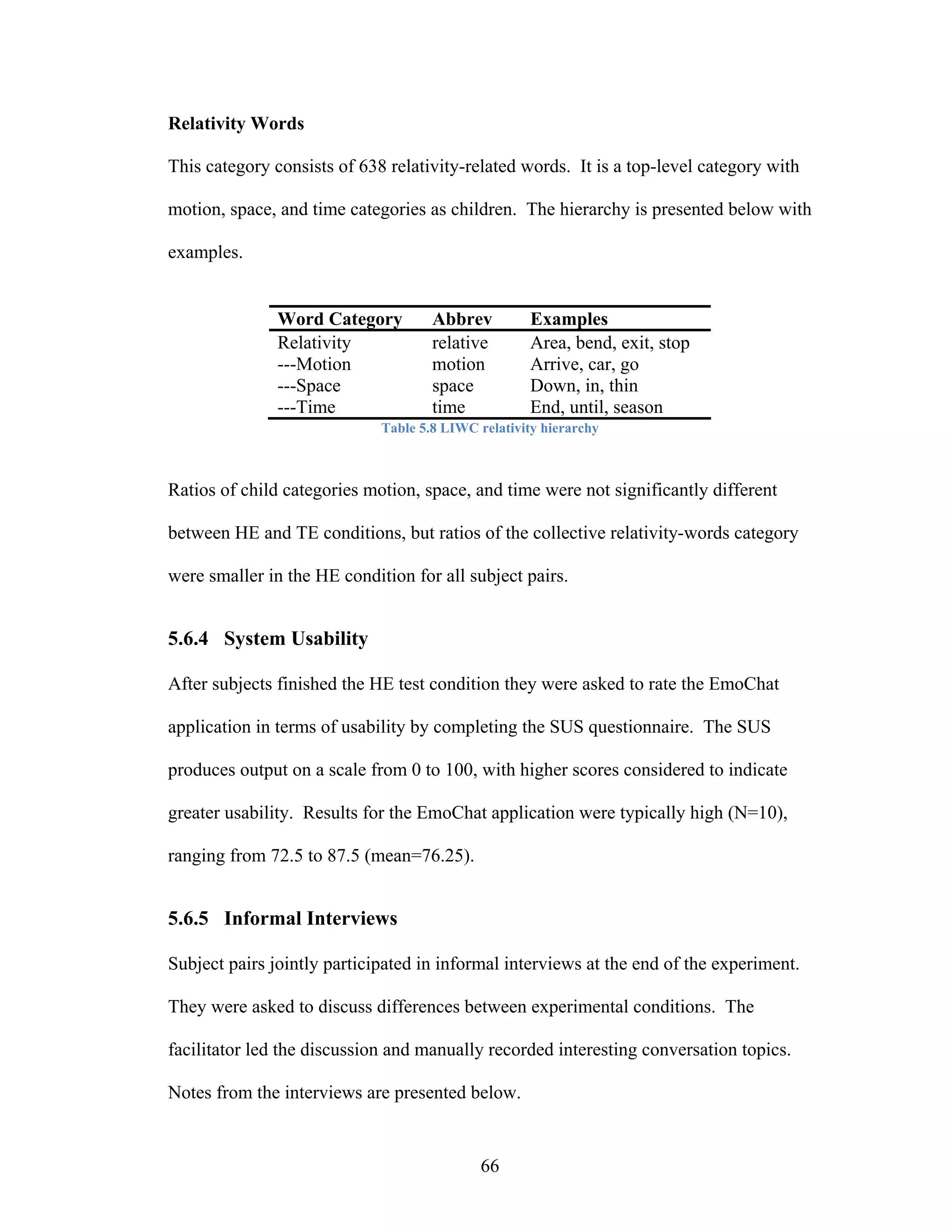 Relativity Words

This category consists of 638 relativity-related words. It is a top-level category with

motion, space, and time categories as children. The hierarchy is presented below with

examples.


               Word Category         Abbrev         Examples
               Relativity            relative       Area, bend, exit, stop
               ---Motion             motion         Arrive, car, go
               ---Space              space          Down, in, thin
               ---Time               time           End, until, season
                             Table 5.8 LIWC relativity hierarchy



Ratios of child categories motion, space, and time were not significantly different

between HE and TE conditions, but ratios of the collective relativity-words category

were smaller in the HE condition for all subject pairs.


5.6.4 System Usability

After subjects finished the HE test condition they were asked to rate the EmoChat

application in terms of usability by completing the SUS questionnaire. The SUS

produces output on a scale from 0 to 100, with higher scores considered to indicate

greater usability. Results for the EmoChat application were typically high (N=10),

ranging from 72.5 to 87.5 (mean=76.25).


5.6.5 Informal Interviews

Subject pairs jointly participated in informal interviews at the end of the experiment.

They were asked to discuss differences between experimental conditions. The

facilitator led the discussion and manually recorded interesting conversation topics.

Notes from the interviews are presented below.


                                            66
 