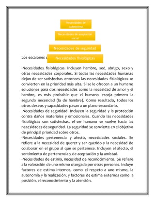 Los escalones de la pirámide son:
·Necesidades fisiológicas. Incluyen hambre, sed, abrigo, sexo y
otras necesidades corporales. Si todas las necesidades humanas
dejan de ser satisfechas entonces las necesidades fisiológicas se
convierten en la prioridad más alta. Si se le ofrecen a un humano
soluciones para dos necesidades como la necesidad de amor y el
hambre, es más probable que el humano escoja primero la
segunda necesidad (la de hambre). Como resultado, todos los
otros deseos y capacidades pasan a un plano secundario.
·Necesidades de seguridad. Incluyen la seguridad y la protección
contra daños materiales y emocionales. Cuando las necesidades
fisiológicas son satisfechas, el ser humano se vuelve hacia las
necesidades de seguridad. La seguridad se convierte en el objetivo
de principal prioridad sobre otros.
·Necesidades pertenencia y afecto, necesidades sociales. Se
refiere a la necesidad de querer y ser querido y la necesidad de
colaborar en el grupo al que se pertenece. Incluyen el afecto, el
sentimiento de pertenencia y de aceptación y la amistad.
·Necesidades de estima, necesidad de reconocimiento. Se refiere
a la valoración de uno mismo otorgada por otras personas. Incluye
factores de estima internos, como el respeto a uno mismo, la
autonomía y la realización, y factores de estima externos como la
posición, el reconocimiento y la atención.
Necesidades de
autoestima
Necesidades de aceptación
social
Necesidades fisiológicas
Necesidades de seguridad
 