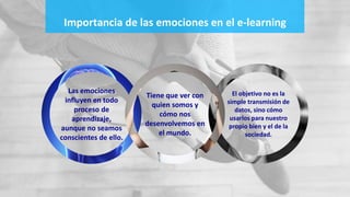 Importancia de las emociones en el e-learning
El objetivo no es la
simple transmisión de
datos, sino cómo
usarlos para nuestro
propio bien y el de la
sociedad.
Las emociones
influyen en todo
proceso de
aprendizaje,
aunque no seamos
conscientes de ello.
Tiene que ver con
quien somos y
cómo nos
desenvolvemos en
el mundo.
 