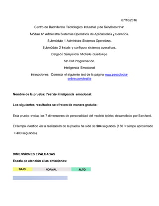 07/10/2016
Centro de Bachillerato Tecnológico Industrial y de Servicios N41
Módulo IV Administra Sistemas Operativos de Aplicaciones y Servicios.
Submódulo 1 Administra Sistemas Operativos.
Submódulo 2 Instala y configura sistemas operativos.
Delgado Salayandía Michelle Guadalupe
5to BM Programación.
Inteligencia Emocional
Instrucciones: Contesta el siguiente test de la página www.psocologia-
online.com/test/ie
Nombre de la prueba: Test de inteligencia emocional.
Los siguientes resultados se ofrecen de manera gratuita:
Esta prueba evalua los 7 dimensones de personalidad del modelo teórico desarrollado por Barchard.
El tiempo invertido en la realización de la prueba ha sido de 504 segundos (150 < tiempo aproximado
< 400 segundos)
DIMENSIONES EVALUADAS
Escala de atención a las emociones:
 