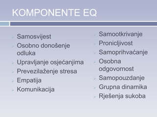 KOMPONENTE EQ
 Samosvijest
 Osobno donošenje
odluka
 Upravljanje osjećanjima
 Prevezilaženje stresa
 Empatija
 Komunikacija
 Samootkrivanje
 Pronicljivost
 Samoprihvaćanje
 Osobna
odgovornost
 Samopouzdanje
 Grupna dinamika
 Rješenja sukoba
 