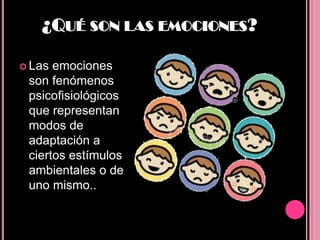 ¿QUÉ SON LAS EMOCIONES?

 Las emociones
 son fenómenos
 psicofisiológicos
 que representan
 modos de
 adaptación a
 ciertos estímulos
 ambientales o de
 uno mismo..
 