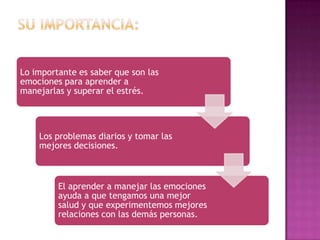 Lo importante es saber que son las
emociones para aprender a
manejarlas y superar el estrés.




    Los problemas diarios y tomar las
    mejores decisiones.



         El aprender a manejar las emociones
         ayuda a que tengamos una mejor
         salud y que experimentemos mejores
         relaciones con las demás personas.
 