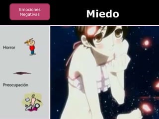Emociones
Negativas
 