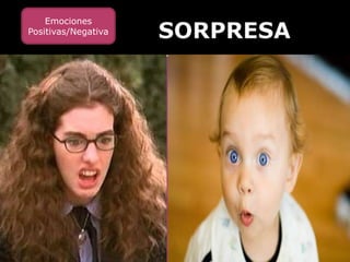 Emociones
Positivas/Negativa
 