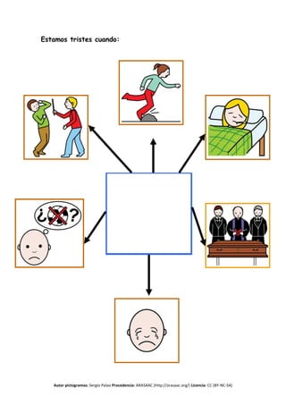 Autor pictogramas: Sergio Palao Procedencia: ARASAAC (http://arasaac.org/) Licencia: CC (BY-NC-SA)
Estamos tristes cuando:
 