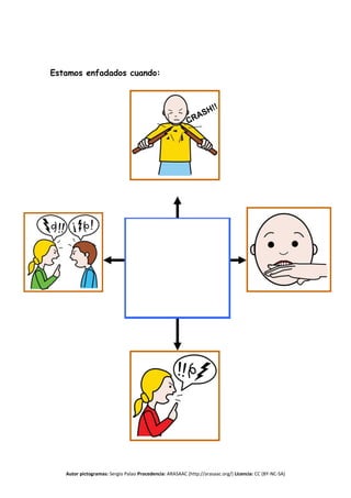 Autor pictogramas: Sergio Palao Procedencia: ARASAAC (http://arasaac.org/) Licencia: CC (BY-NC-SA)
Estamos enfadados cuando:
 