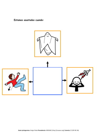 Autor pictogramas: Sergio Palao Procedencia: ARASAAC (http://arasaac.org/) Licencia: CC (BY-NC-SA)
Estamos asustados cuando:
 