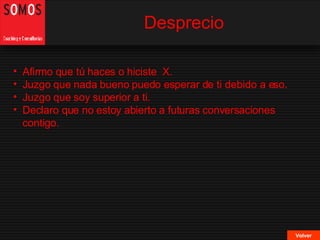 Desprecio Volver Afirmo que tú haces o hiciste  X. Juzgo que nada bueno puedo esperar de ti debido a eso. Juzgo que soy superior a ti. Declaro que no estoy abierto a futuras conversaciones contigo. 