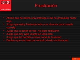 Frustración Volver Afirmo que he hecho una promesa o me he propuesto hacer algo. Juzgo que estoy haciendo todo a mi alcance para cumplir con ella. Juzgo que a pesar de eso, no logro realizarlo. Juzgo que hay algo injusto en todo esto. Juzgo que he perdido control sobre la situación. Declaro que me daré por vencido si esto continúa así. 