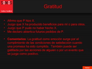 Gratitud Volver Afirmo que P hizo X. Juzgo que X ha producido beneficios para mí o para otros. Juzgo que P pudo no haber hecho X. Me declaro abierto a futuros pedidos de P. Comentarios : La gratitud como emoción surge por el cumplimiento de las condiciones de satisfacción cuando una promesa ha sido cumplida.  También puede ser gatillada por las acciones de alguien o por un evento que se juzga como positivo.  