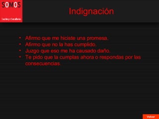 Indignación Volver Afirmo que me hiciste una promesa. Afirmo que no la has cumplido. Juzgo que eso me ha causado daño. Te pido que la cumplas ahora o respondas por las consecuencias. 