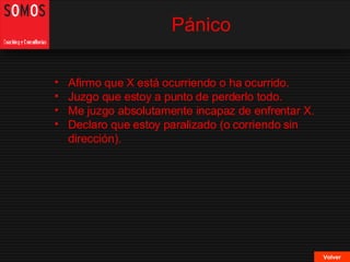Pánico Volver Afirmo que X está ocurriendo o ha ocurrido. Juzgo que estoy a punto de perderlo todo. Me juzgo absolutamente incapaz de enfrentar X. Declaro que estoy paralizado (o corriendo sin dirección). 
