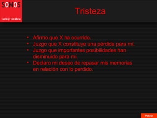 Tristeza Volver Afirmo que X ha ocurrido. Juzgo que X constituye una pérdida para mí. Juzgo que importantes posibilidades han disminuido para mí. Declaro mi deseo de repasar mis memorias en relación con lo perdido. 