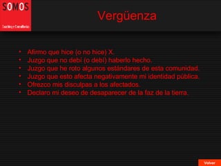 Vergüenza Volver Afirmo que hice (o no hice) X. Juzgo que no debí (o debí) haberlo hecho. Juzgo que he roto algunos estándares de esta comunidad. Juzgo que esto afecta negativamente mi identidad pública. Ofrezco mis disculpas a los afectados. Declaro mi deseo de desaparecer de la faz de la tierra. 