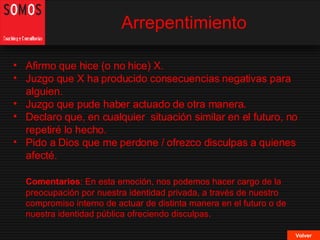 Arrepentimiento Volver Afirmo que hice (o no hice) X. Juzgo que X ha producido consecuencias negativas para alguien. Juzgo que pude haber actuado de otra manera. Declaro que, en cualquier  situación similar en el futuro, no repetiré lo hecho. Pido a Dios que me perdone / ofrezco disculpas a quienes afecté. Comentarios : En esta emoción, nos podemos hacer cargo de la preocupación por nuestra identidad privada, a través de nuestro compromiso interno de actuar de distinta manera en el futuro o de nuestra identidad pública ofreciendo disculpas. 