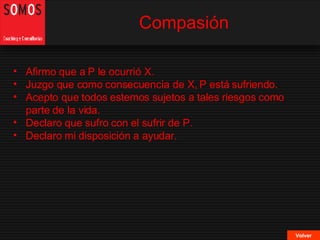 Compasión Volver Afirmo que a P le ocurrió X. Juzgo que como consecuencia de X, P está sufriendo. Acepto que todos estemos sujetos a tales riesgos como parte de la vida. Declaro que sufro con el sufrir de P. Declaro mi disposición a ayudar. 