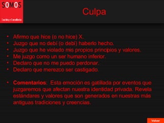 Culpa Volver Afirmo que hice (o no hice) X. Juzgo que no debí (o debí) haberlo hecho. Juzgo que he violado mis propios principios y valores. Me juzgo como un ser humano inferior. Declaro que no me puedo perdonar. Declaro que merezco ser castigado. Comentarios :  Esta emoción es gatillada por eventos que juzgaremos que afectan nuestra identidad privada. Revela estándares y valores que son generados en nuestras más antiguas tradiciones y creencias.  