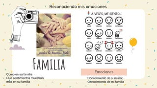 Familia
01
Emociones
Reconociendo mis emociones
Como es su familia
Que sentimientos muestran
mas en su familia
Conocimiento de si mismo
Conocimiento de mi familia
 