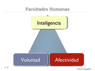 Facultades Humanas Inteligencia Afectividad Voluntad Adriana Delgadillo 