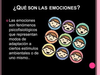 ¿QUÉ SON LAS EMOCIONES?
 Las emociones
son fenómenos
psicofisiológicos
que representan
modos de
adaptación a
ciertos estímulos
ambientales o de
uno mismo..
 