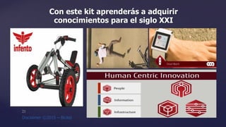 Con este kit aprenderás a adquirir
conocimientos para el siglo XXI
 