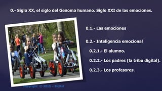 {
0.- Siglo XX, el siglo del Genoma humano. Siglo XXI de las emociones.
0.1.- Las emociones
0.2.- Inteligencia emocional
0.2.1.- El alumno.
0.2.2.- Los padres (la tribu digital).
0.2.3.- Los profesores.
 
