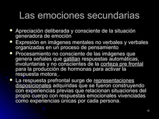 Las emociones secundariasLas emociones secundarias
 Apreciación deliberada y consciente de la situaciónApreciación deliberada y consciente de la situación
generadora de emocióngeneradora de emoción
 Expresión en imágenes mentales no verbales y verbalesExpresión en imágenes mentales no verbales y verbales
organizadas en un proceso de pensamientoorganizadas en un proceso de pensamiento
 Procesamiento no consciente de las imágenes queProcesamiento no consciente de las imágenes que
genera señales quegenera señales que gatillangatillan respuestas automáticas,respuestas automáticas,
involuntarias y no conscientes de lainvoluntarias y no conscientes de la corteza pre frontalcorteza pre frontal
para la producción de hormonas para activar lapara la producción de hormonas para activar la
respuesta motorarespuesta motora ..
 La respuesta prefrontal surge deLa respuesta prefrontal surge de representacionesrepresentaciones
disposicionalesdisposicionales adquiridas que se fueron construyendoadquiridas que se fueron construyendo
con experiencias previas que relacionan situaciones delcon experiencias previas que relacionan situaciones del
propio cuerpo con respuestas emocionales vivenciadaspropio cuerpo con respuestas emocionales vivenciadas
como experiencias únicas por cada persona.como experiencias únicas por cada persona.
3030
 