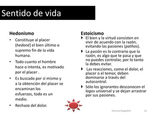 Emociones, Pasiones, Sentimientos