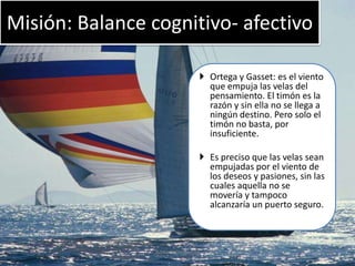 Emociones, Pasiones, Sentimientos