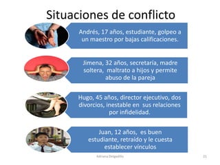 Emociones, Pasiones, Sentimientos