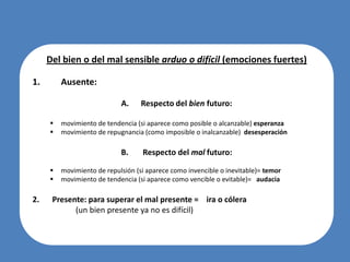 Emociones, Pasiones, Sentimientos