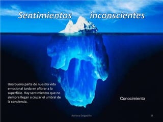 Emociones, Pasiones, Sentimientos