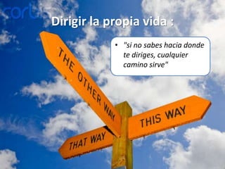 Emociones, Pasiones, Sentimientos