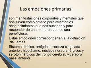 Las emociones primarias
18
λ son manifestaciones corporales y mentales que
nos sirven como criterio para afrontar los
acontecimientos que nos suceden y para
responder de una manera que nos sea
beneficiosa.
λ Estas emociones corresponderían a la definición
de James
λ Sistema límbico, amígdala, corteza cingulada
anterior, hipotálamo, núcleos noradrenérgicos y
serotoninérgicos del tronco cerebral, y cerebro
basal anterior
 