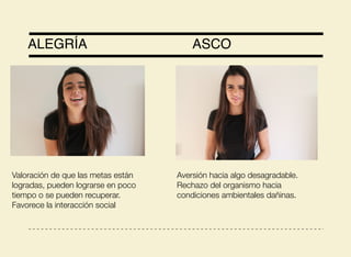 ALEGRÍA ASCO
Valoración de que las metas están
logradas, pueden lograrse en poco
tiempo o se pueden recuperar.
Favorece la interacción social
Aversión hacia algo desagradable.
Rechazo del organismo hacia
condiciones ambientales dañinas.
 