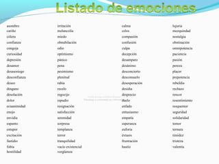 Guido Enrique Ceballos Huertas
Psicólogo y Licenciado en Informática
asombro irritación calma lujuria
cariño melancolía celos mezquindad
cólera miedo compasión nostalgia
confianza obnubilación confusión obstinación
congoja odio culpa omnipotencia
curiosidad optimismo decepción paciencia
depresión pánico desamparo pasión
desamor pena desánimo pereza
desasosiego pesimismo desconcierto placer
desconfianza plenitud desconsuelo prepotencia
deseo rabia desesperación rebeldía
desgano recelo desidia rechazo
desolación regocijo desprecio rencor
dolor repudio duelo resentimiento
ecuanimidad resignación enfado resquemor
enojo satisfacción entusiasmo seguridad
envidia serenidad empatía solidaridad
espanto sorpresa esperanza temor
estupor templanza euforia ternura
excitación terror éxtasis timidez
fastidio tranquilidad frustración tristeza
fobia vacío existencial hastío valentía
hostilidad vergüenza
 