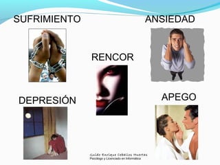 SUFRIMIENTO ANSIEDAD
DEPRESIÓN APEGO
RENCOR
Guido Enrique Ceballos Huertas
Psicólogo y Licenciado en Informática
 