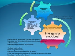 Puede crearse, alimentarse y fortalecerse a través del esfuerzo adecuado.
Interactuar con el mundo teniendo en cuenta las emociones.
Automotivarnos,
Perseverar a pesar de las frustraciones,
Controlar los impulsos,
Diferir las gratificaciones,
Regular nuestros propios estados de ánimo,
Evitar que la angustia interfiera con nuestras facultades racionales
Empatizar y confiar en los demás.
Guido Enrique Ceballos Huertas
Psicólogo y Licenciado en Informática
Guido Enrique Ceballos Huertas
Psicólogo y Licenciado en Informática
 
