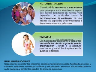 Guido Enrique Ceballos Huertas
Psicólogo y Licenciado en Informática
HABILIDADES SOCIALES
Capacidad de controlar las relaciones sociales manteniendo nuestra habilidad para crear y
mantener relaciones, reconocer conflictos y solucionarlos, encontrar el tono adecuado en
cada momento y percibir los estados de ánimo de los demás.
 