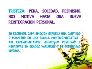 TRISTEZA: PENA, SOLEDAD, PESIMISMO.
NOS MOTIVA HACIA UNA NUEVA
REINTEGRACION PERSONAL.

EN RESUMEN, CADA EMOCION EXPRESA UNA CANTIDAD
O MAGNITUD EN UNA ESCALA POSITIVO/NEGATIVA ,
ASI EXPERIMENTAMOS EMOCIONES POSITIVAS Y
NEGATIVAS EN GRADOS VARIABLES Y DE INTENSIDAD
DIVERSA.
 