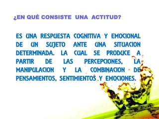 ¿EN QUÉ CONSISTE UNA ACTITUD?


ES UNA RESPUESTA COGNITIVA Y EMOCIONAL
DE UN SUJETO ANTE UNA SITUACION
DETERMINADA. LA CUAL SE PRODUCE A
PARTIR   DE    LAS    PERCEPCIONES,   LA
MANIPULACION Y LA COMBINACION DE
PENSAMIENTOS, SENTIMIENTOS Y EMOCIONES.
 
