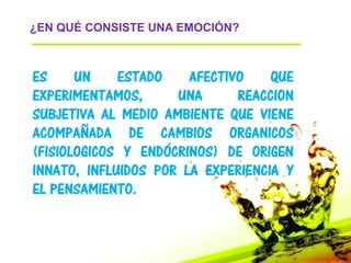 ¿EN QUÉ CONSISTE UNA EMOCIÓN?



ES     UN    ESTADO    AFECTIVO    QUE
EXPERIMENTAMOS,      UNA      REACCION
SUBJETIVA AL MEDIO AMBIENTE QUE VIENE
ACOMPAÑADA DE CAMBIOS ORGANICOS
(FISIOLOGICOS Y ENDÓCRINOS) DE ORIGEN
INNATO, INFLUIDOS POR LA EXPERIENCIA Y
EL PENSAMIENTO.
 