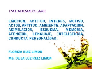 PALABRAS CLAVE




FLORIZA RUIZ LIMON
Ma. DE LA LUZ RUIZ LIMON
 